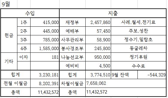 9월.JPG