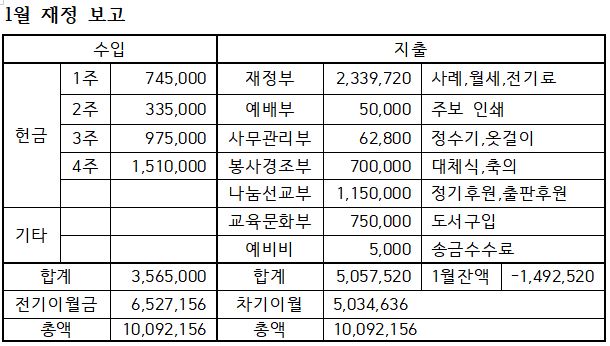 1월.JPG